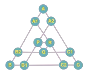 An example of a graph of diameter 3 with 12 vertices and 15 edges where a subtree that spans 3 node A, B and C must contain at least 7 nodes, created at https://graphonline.ru/en/?graph=aBfaNOIrXdEmBiPe