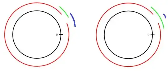 Left: 3 intersections. Right: 2 intersections.