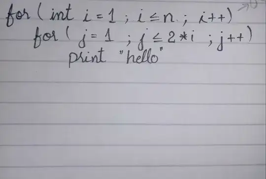 Here Nested loops are used, the time complexity of outer loop will be O(n) but how to calculate the complexity of inner loop as it depends on the value of i