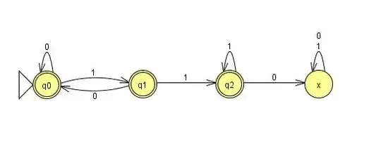 DFA accepting all strings not containing substring 110