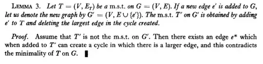 A solution I found online