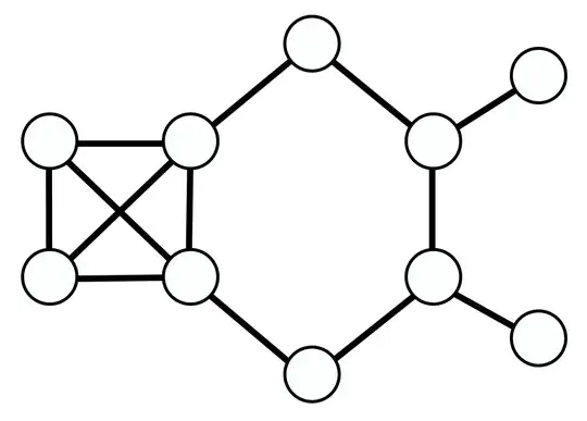 K4 with C6 with two pendants