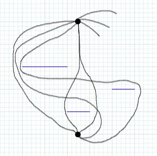A grid with some non-homotopic pathes between two poins