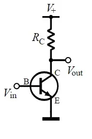 common emitter amp