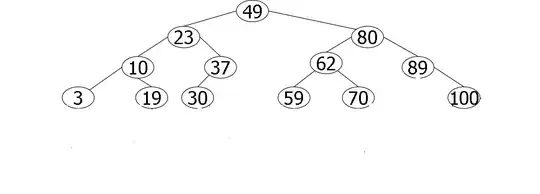 Range tree with removed leaves