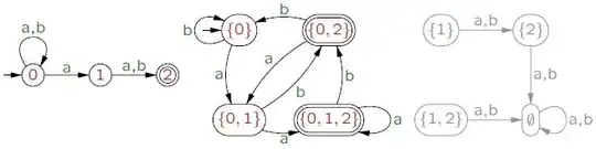NFA to DFA construction