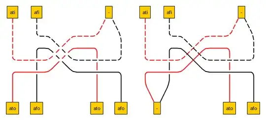 two pairs of paths are sufficient here. The wire is essentially a branch point with the branch destroyed