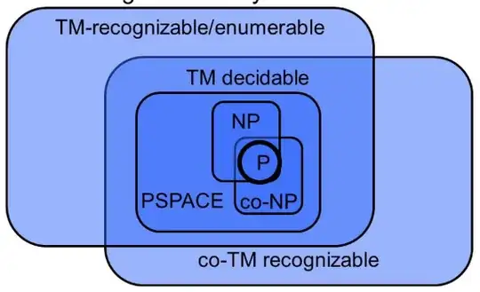 CS21 Decidability and Tractability Published by Shanna Hood https:\slideplayer\com-slide\5289813