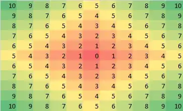 enter image description here