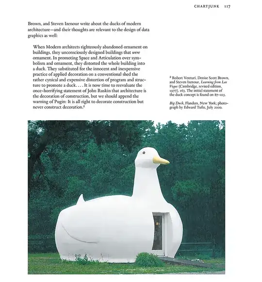 Th Big Duck in Flanders NY