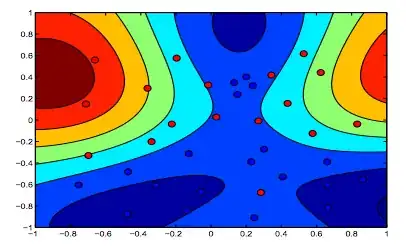 RBF Kernel SVM lambda = 0.01