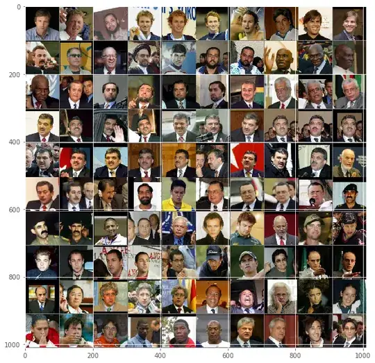 Labeled Faces in the Wild