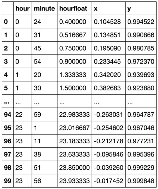 enter image description here