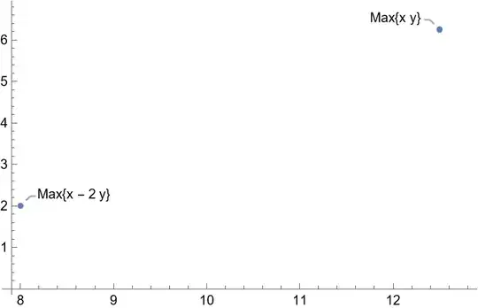 Mathematica graphics