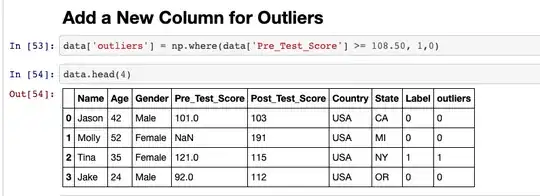 Add a New Column for Outliers