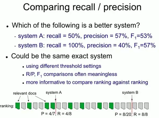 recall/precision screenshot