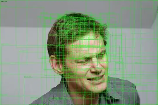 Predictions by TensorFlow Serving