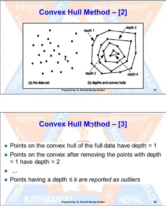 Here is some information about convex hull from slides I found in the internet