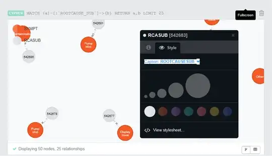 Sample output for the relationship query