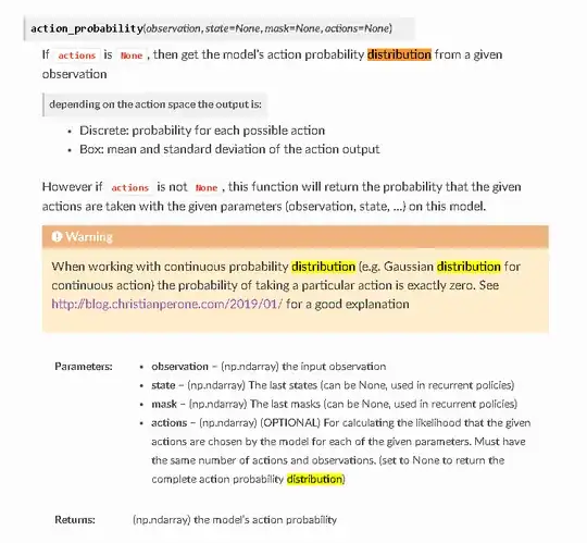 return probability distribution