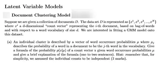 on document cluster model