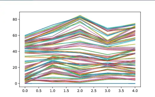 plot of np_aw (array not transposed)