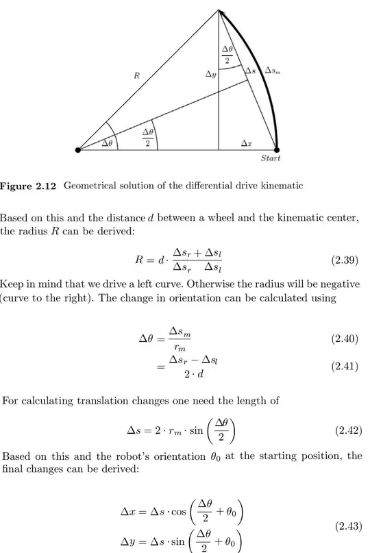 Autonomous Land Vehicles: Steps towards Service Robots By Karsten Berns, Ewald Puttkamer