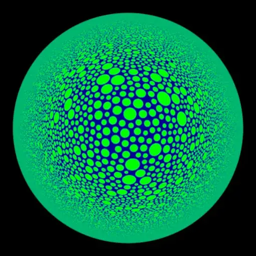 mapping with a=1/2 and b=2