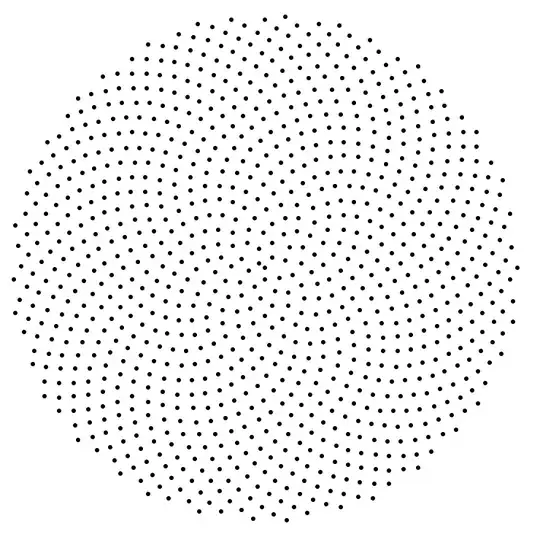 Points on a Fibonacci spiral