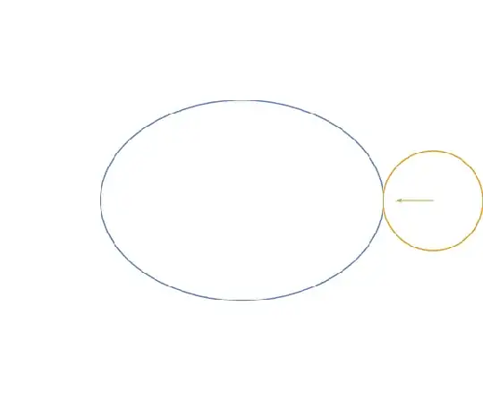curtate elliptic epitrochoid
