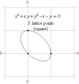 ellipse with 3 lattice points (by square)