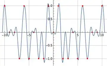 Illustration of formula (10)