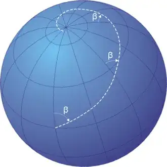 rhumb-line-wikipedia