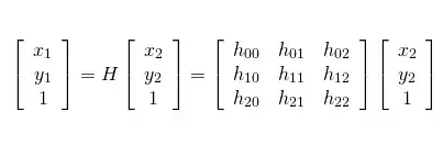 OpenCV example of applying homography