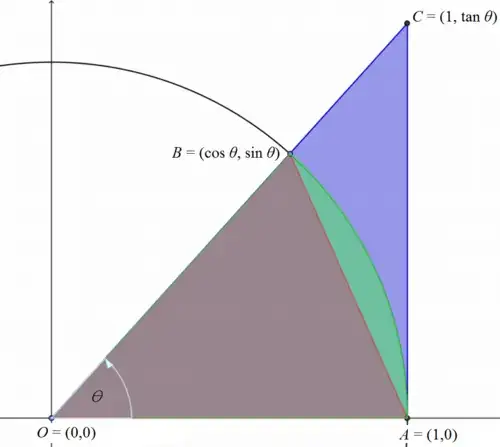 geometric proof link