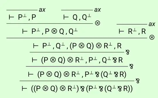 A linear logic proof that (P⊗Q)⊸R implies P⊸(Q⊸R)