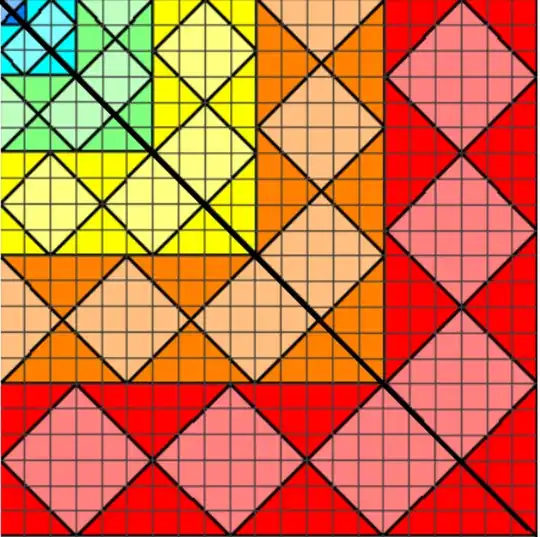 The triangle cut in two and recomposed as a square.