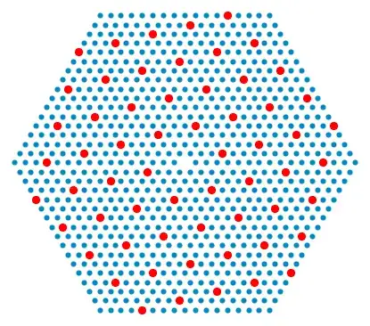 hexagonal superlattice