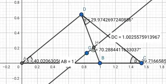 Geogebra