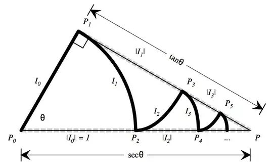 The Secant and Tangent Involute Zig-Zag