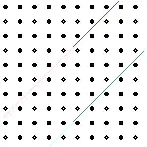 100 dots and two diagonal lines