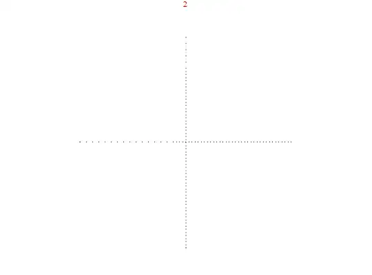 Working precision to 10^-50.