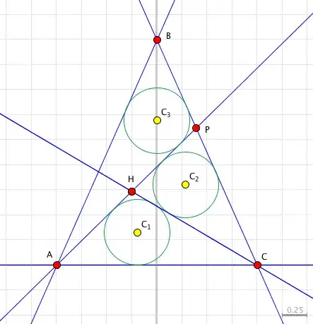 Example configuration