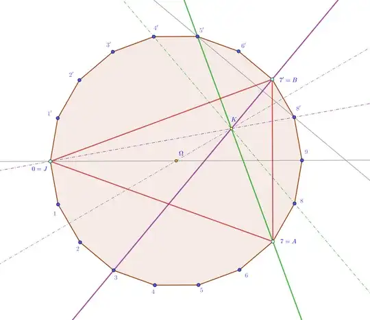 regular 18-gon to solve a special configuration in a triangle