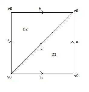 This was my first try