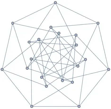 rigid heptagon
