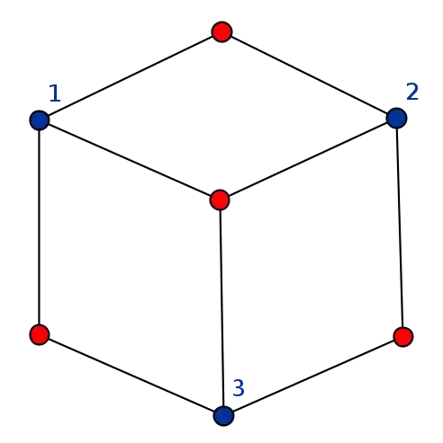 Another sum-free graph