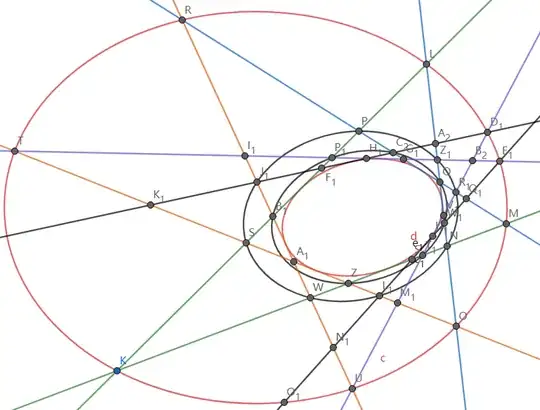 iterated 5 times: green->blue->orange->purple->black