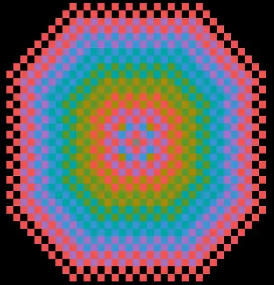 (1, 2) leaper squares