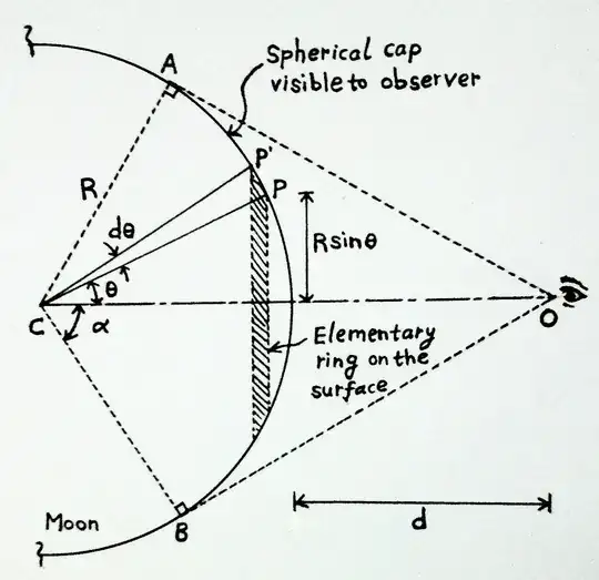 Spherical cap visible to the observer